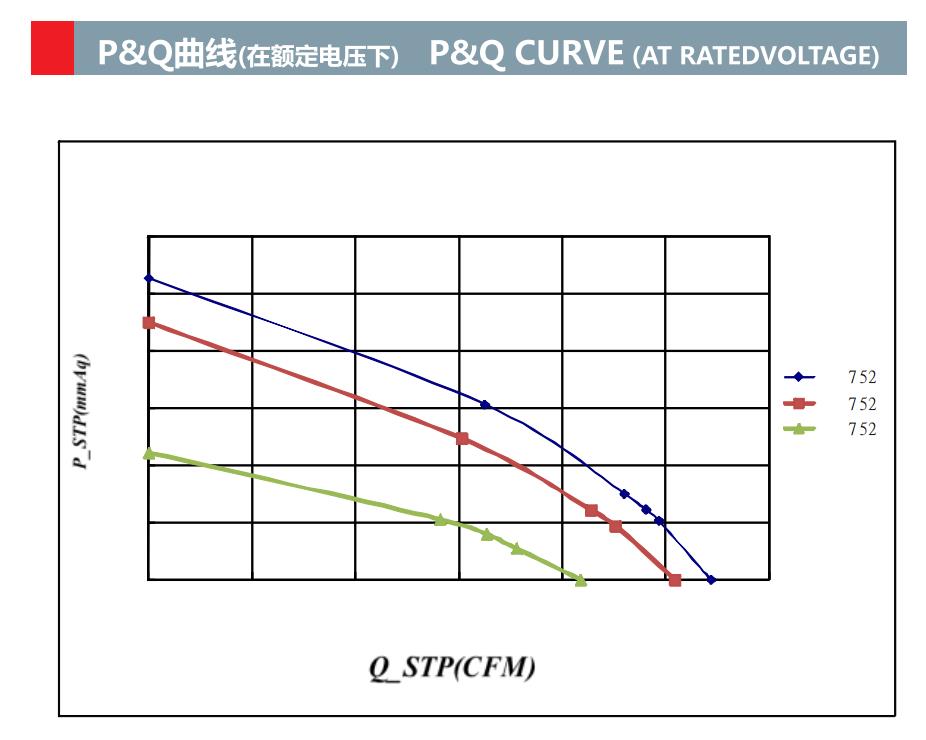 dc鼓风机 60mm x 60mm x 25mm 6025 dc 5v 12v 24v 迷你鼓风机(图2)