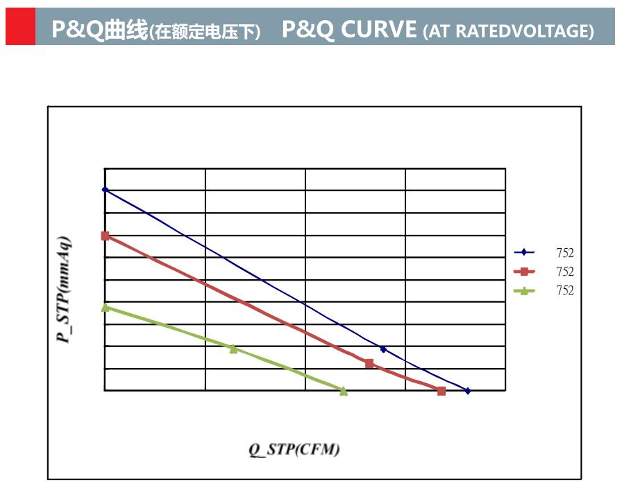 dc 鼓风机 45mm x 45mm x 05mm 4505 dc 5v 12v 24v 迷你鼓风机(图2)