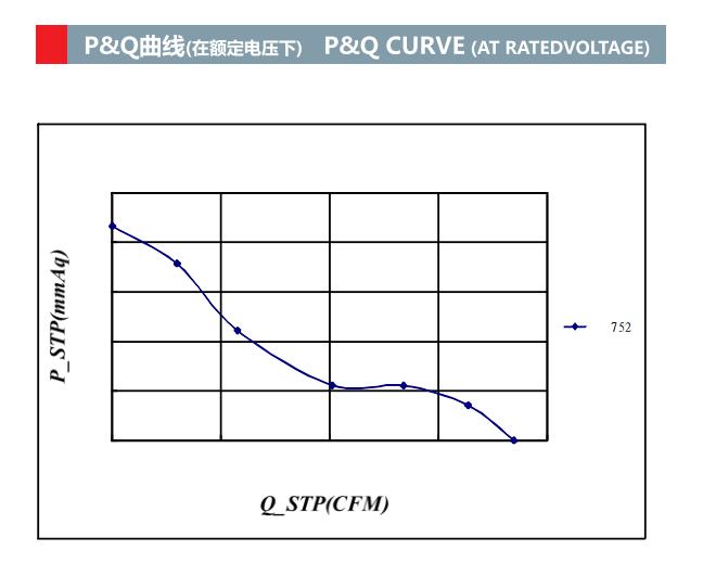 254 * 89mm工业通风风扇冷却电动轴流ec风扇(图2)